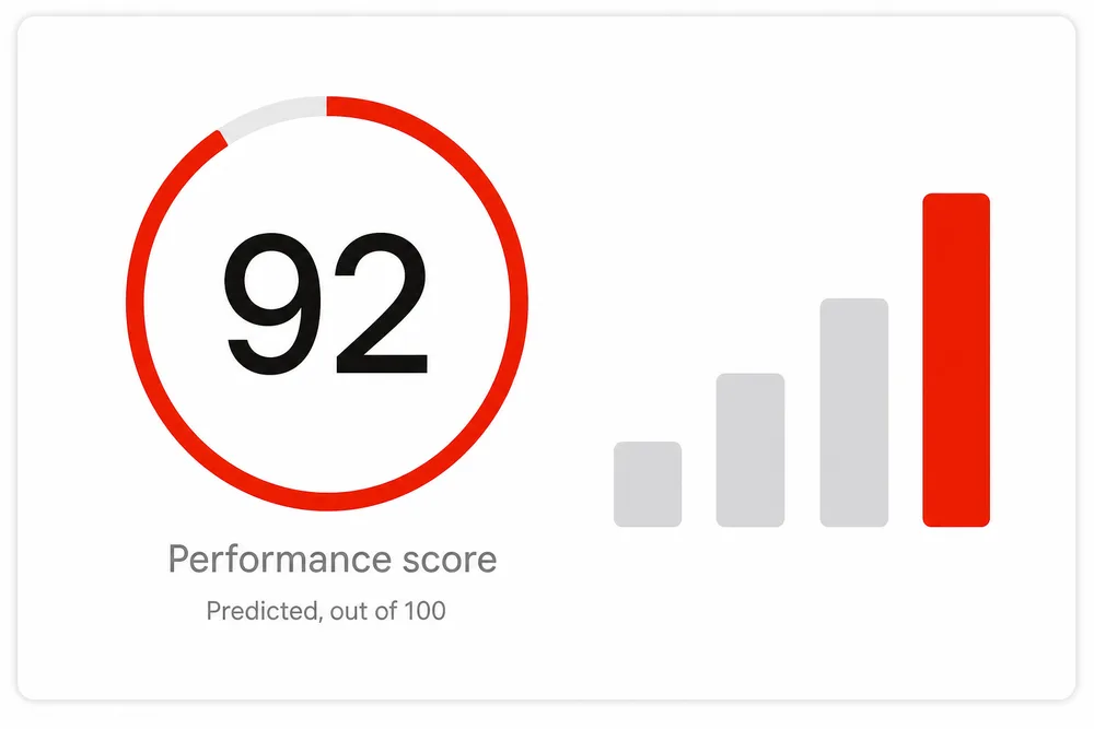 Draper's predicted performance score, 92 out of 100, with a trend chart