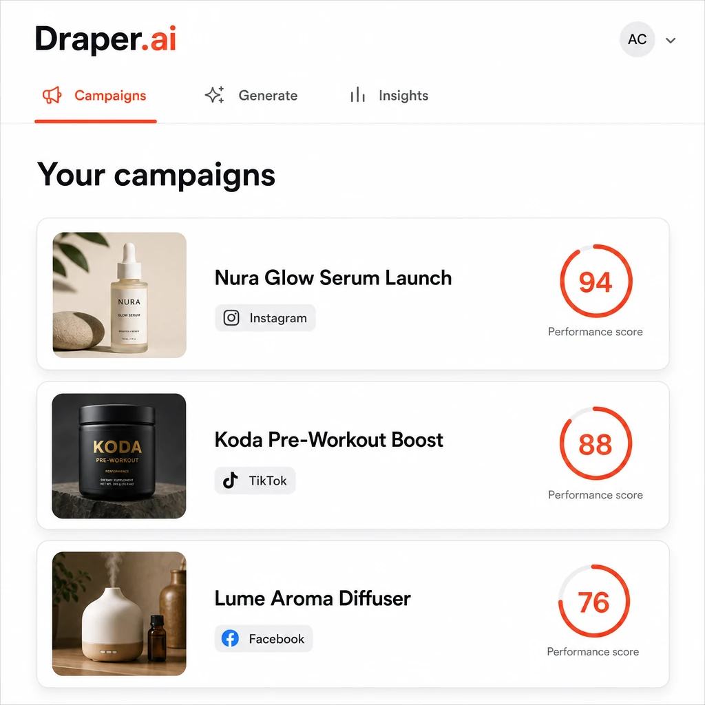 Draper.ai campaign dashboard listing ad campaigns with their performance scores